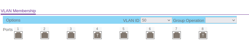 VLAN Membership